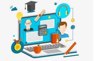 科技驅(qū)動(dòng)下的在線教育未來發(fā)展趨勢(shì)